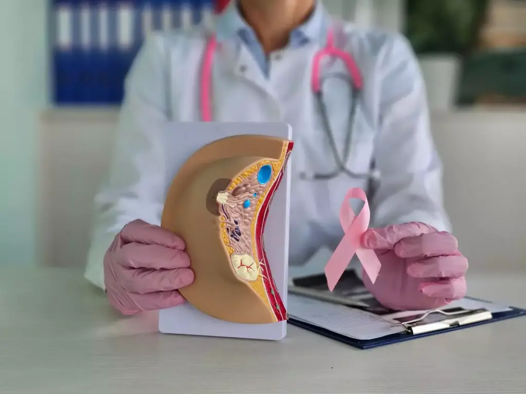 Breast Cancer Basics