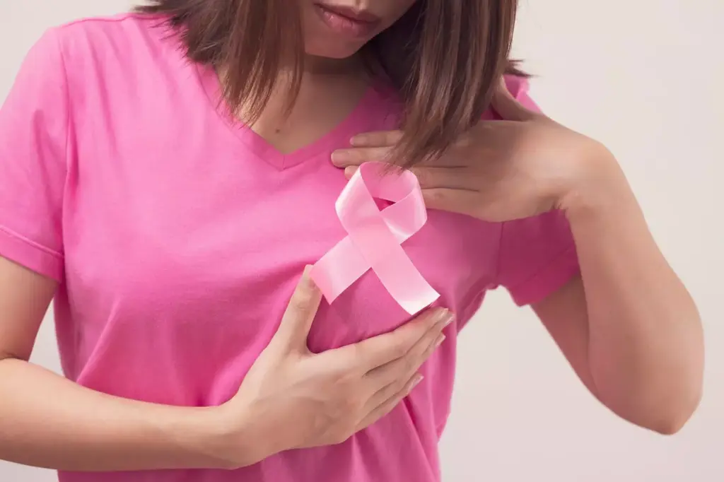 Breast Cancer Care