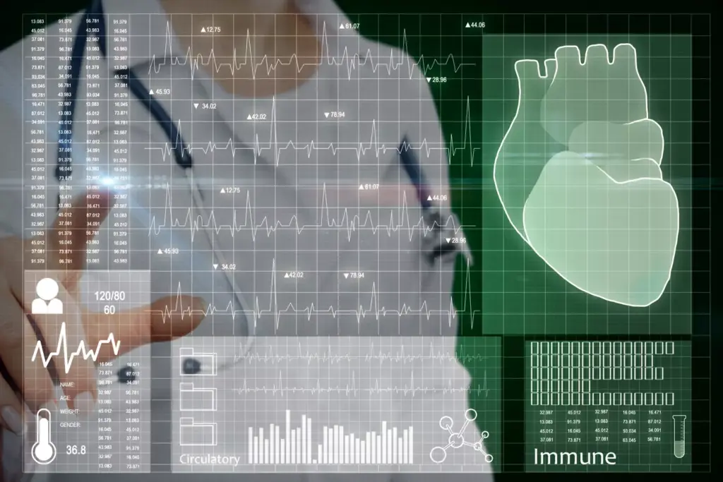 Demographics of Aortic Dilatation