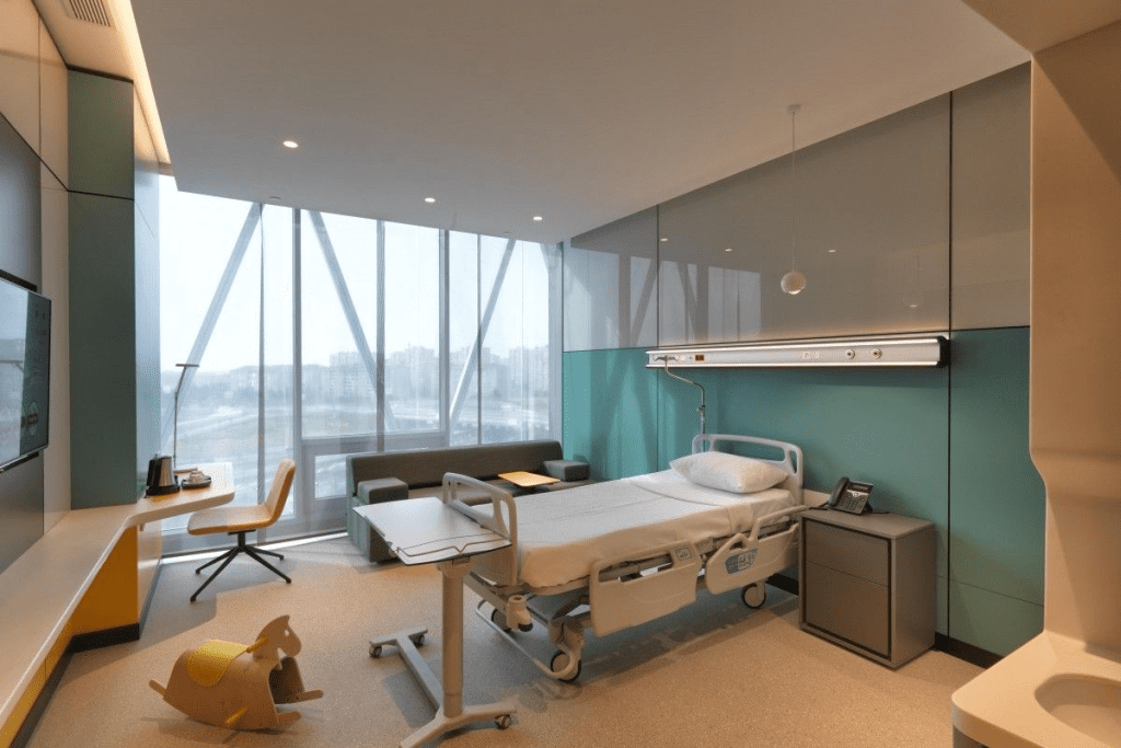 Common GI Malformation: Most Frequent Types